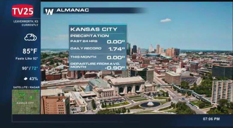 KCKS LD Channel 25 Kansas City, Kansas